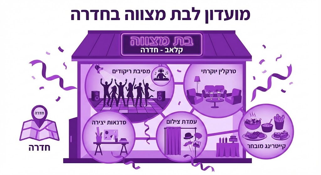 מועדון לבת מצווה בחדרה
